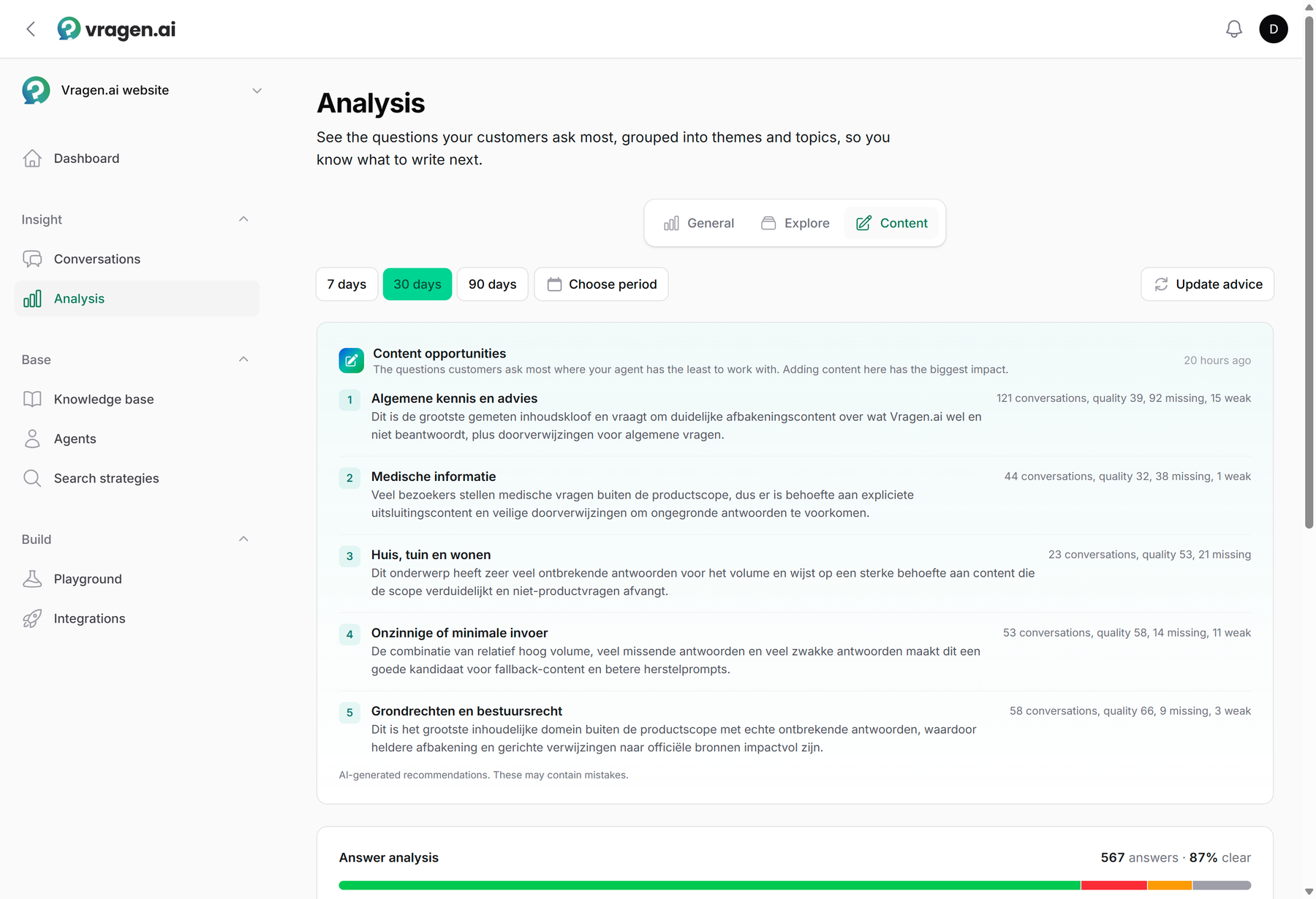 The Content tab of Analysis: the content opportunities as a ranked list with the number of conversations and the measured quality per opportunity, and the answer analysis below.