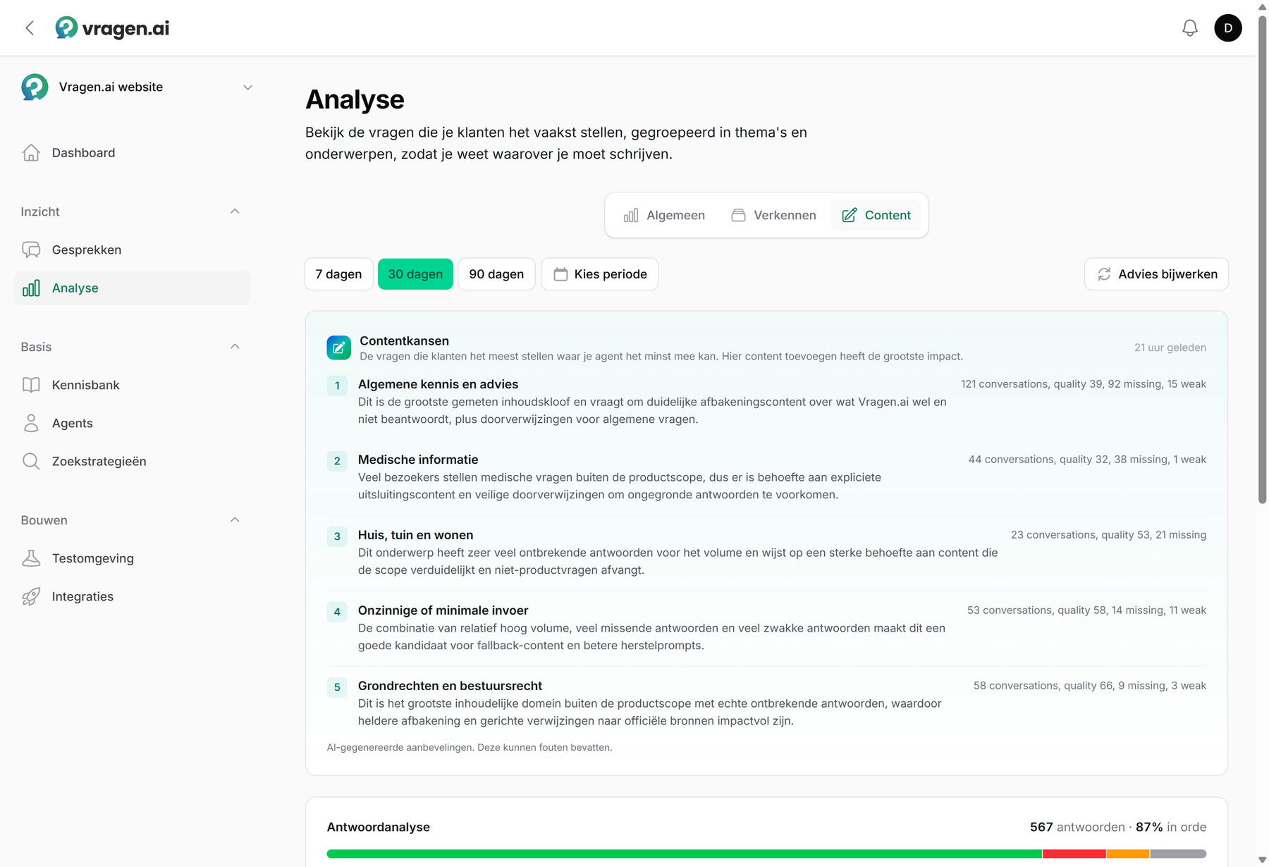 Het tabblad Content van Analyse: de contentkansen als gerangschikte lijst met per kans het aantal gesprekken en de gemeten kwaliteit, en daaronder de antwoordanalyse.