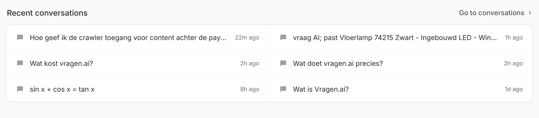 The recent conversations on the dashboard: the latest visitor questions, each showing how long ago it was asked.