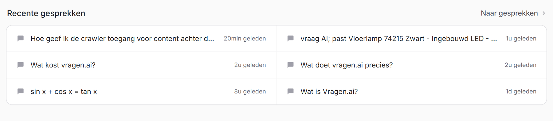 De recente gesprekken op het dashboard: de laatste vragen van bezoekers met per vraag hoe lang geleden die gesteld is.