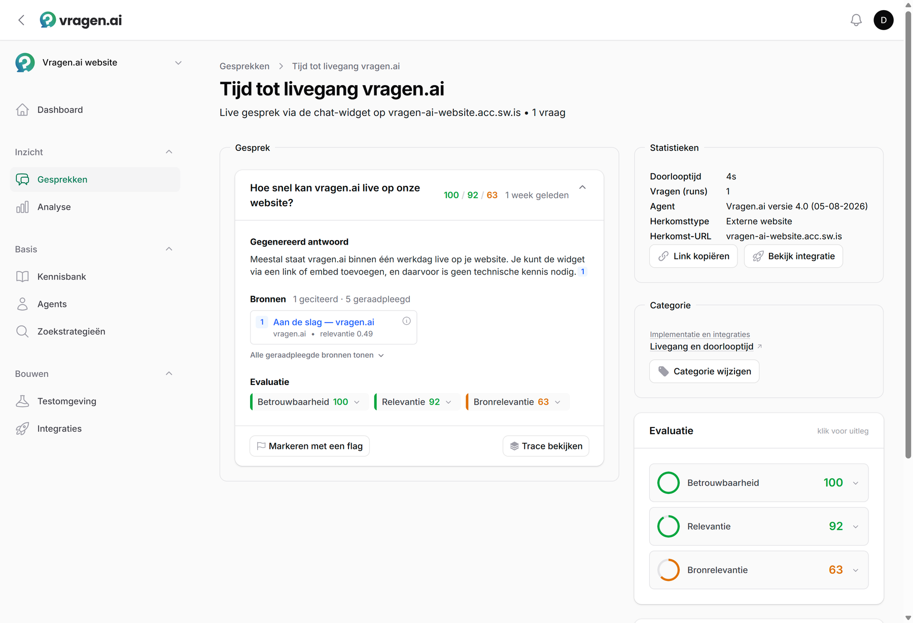 De detailweergave van een gesprek: de vraag met het gegenereerde antwoord en de geciteerde bron, de evaluatiescores en een zijkolom met doorlooptijd, agent en herkomst.