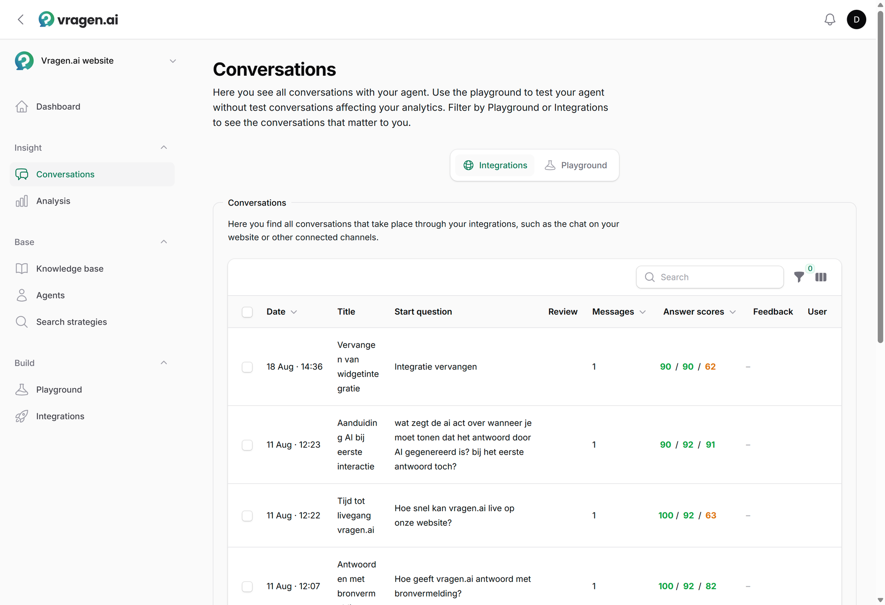 The conversations overview in vragen.ai, with the date, title, start question, answer scores and feedback per conversation, and tabs for integrations and the playground.