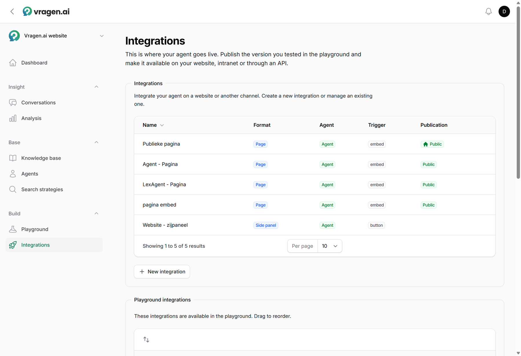 The Integrations module in vragen.ai, with the environment's integrations and their shape and status.