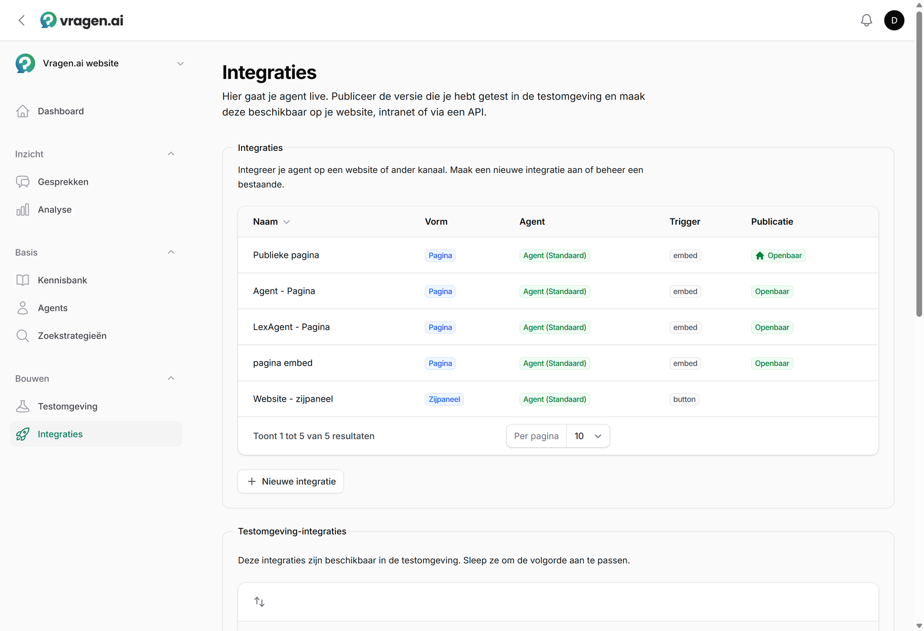 De module Integraties in vragen.ai, met de integraties van de omgeving en hun vorm en status.